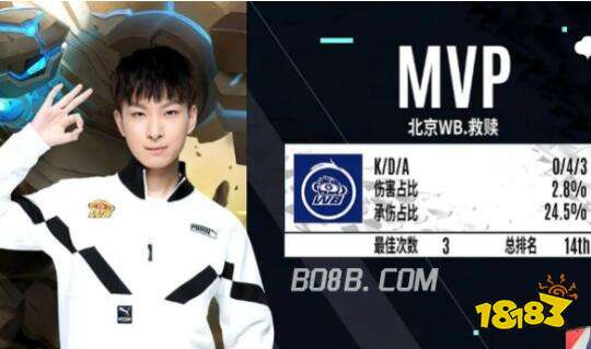 球员都能在 球员都能在