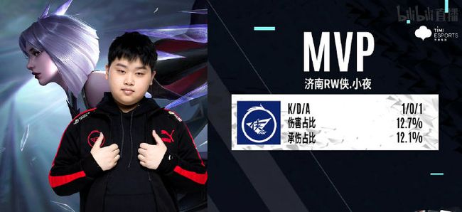 一个传奇故 一个传奇故