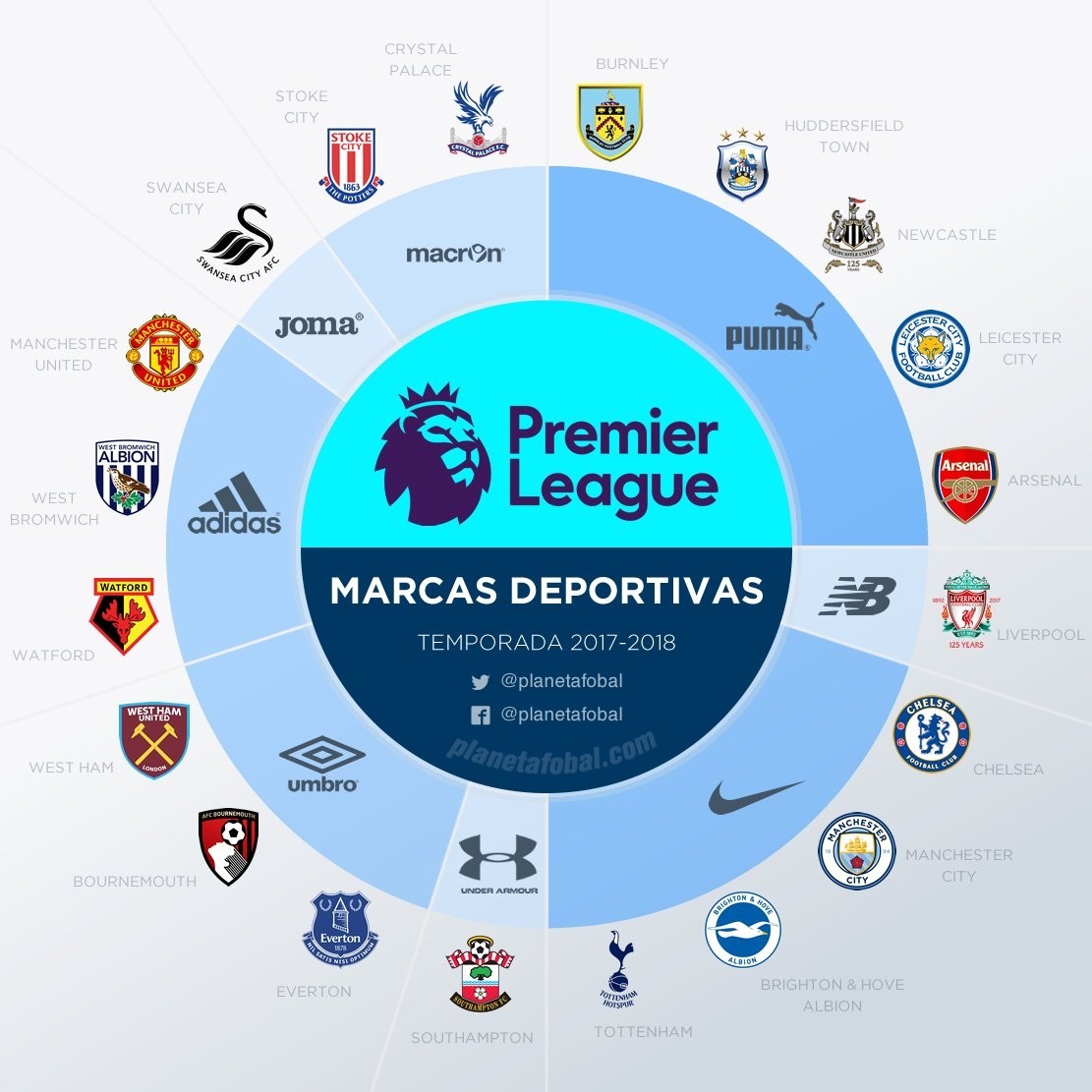 的反击速度 的反击速度