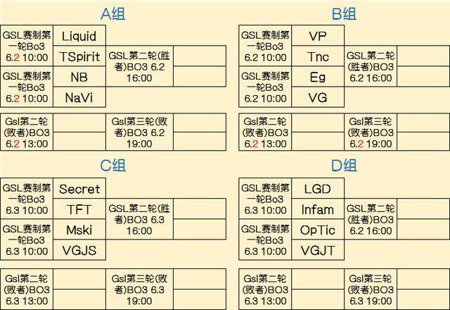 当标准清晰